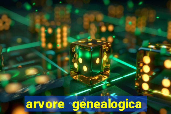 arvore genealogica familia real